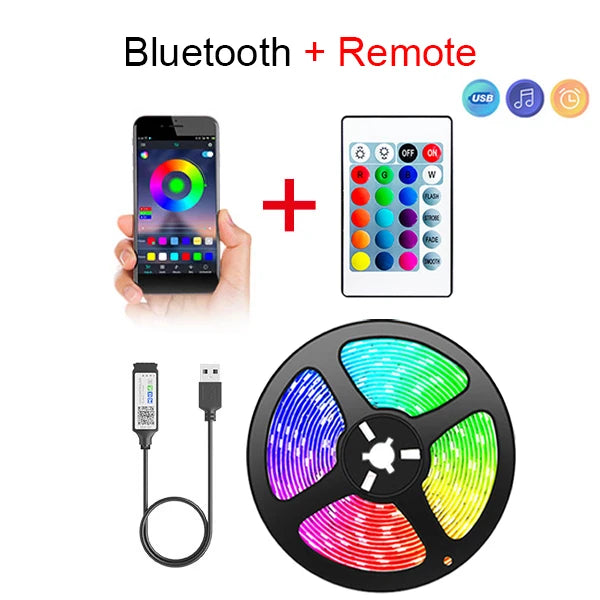 LumiFlex™ RGB USB LED Strip Light