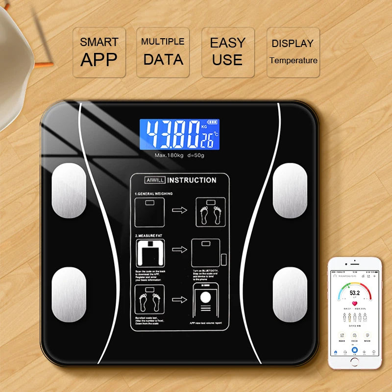 Smart Body Fat & Composition Scale