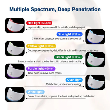 7-Color LED Photon Facial Mask
