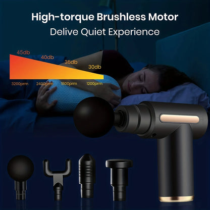 FODRK Deep Tissue Massage Gun