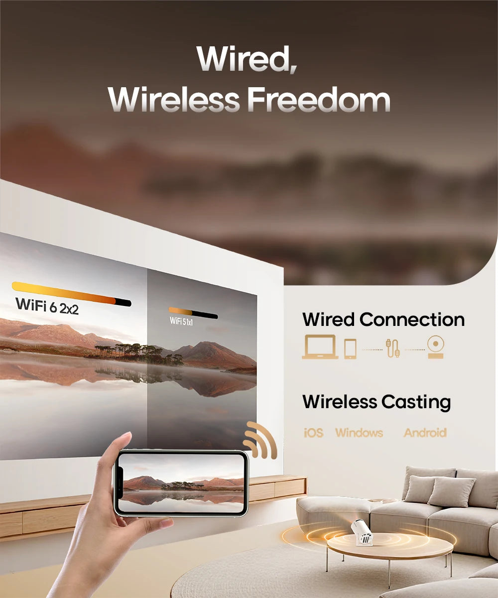 Magcubic HY300 Pro Mini Projector