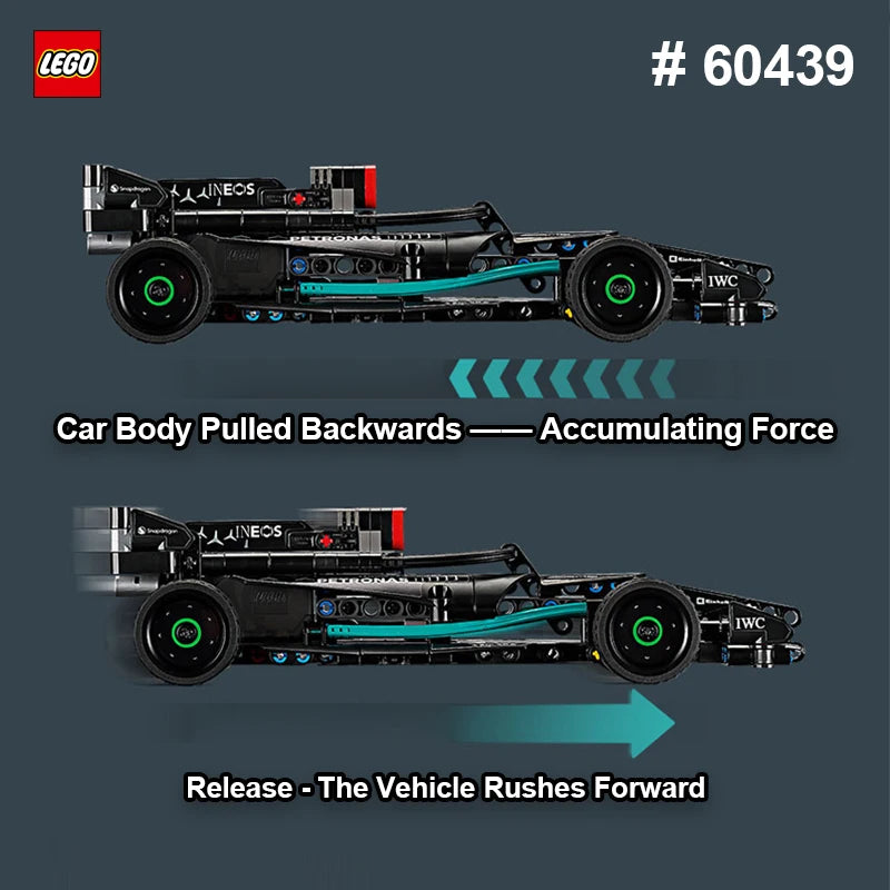Lego Mercedes-AMG F1 W14 E Performance Pull-Back