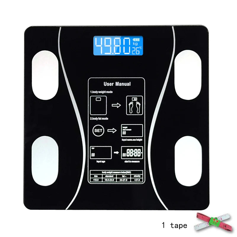 Smart Body Fat & Composition Scale