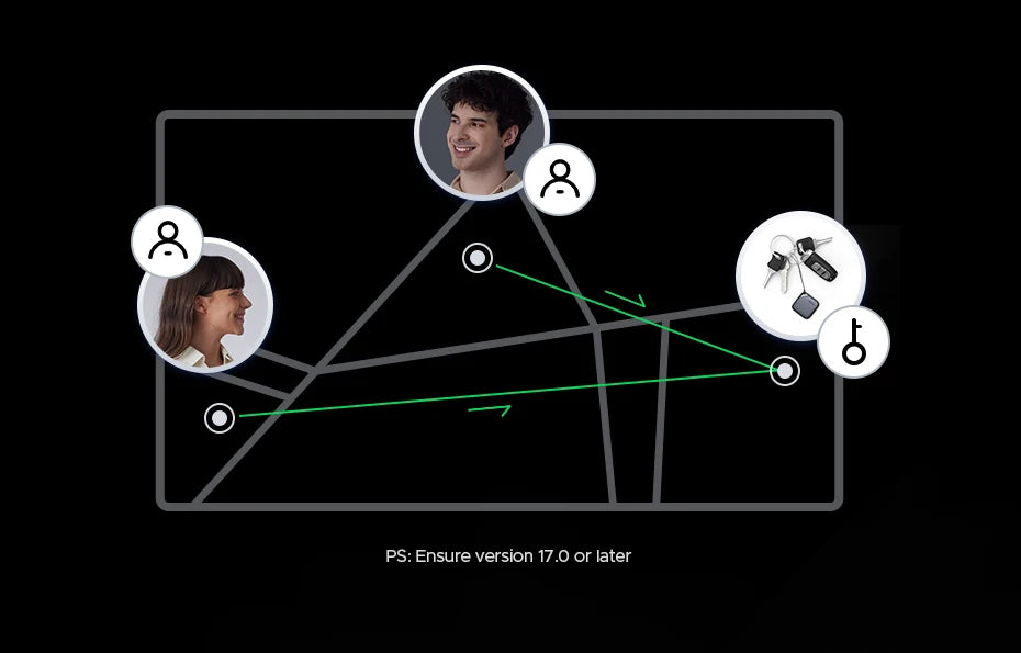 UGREEN Bluetooth Key Finder Tracker