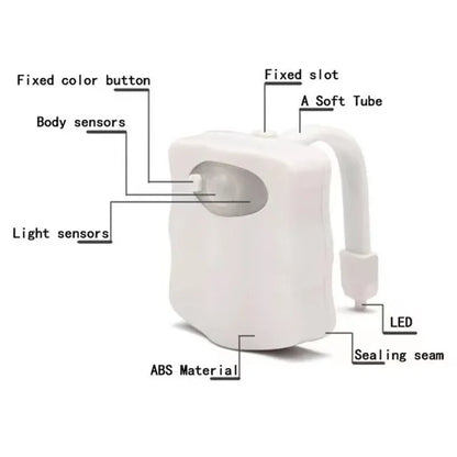 GlowSense™ Motion-Activated Toilet Night Light