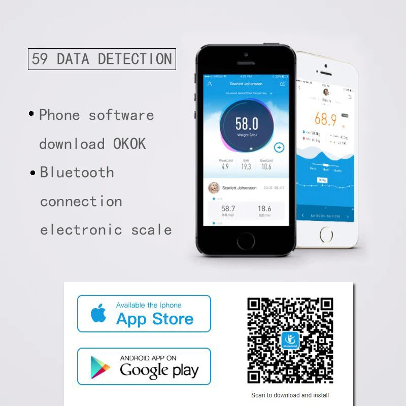 Smart Body Fat & Composition Scale