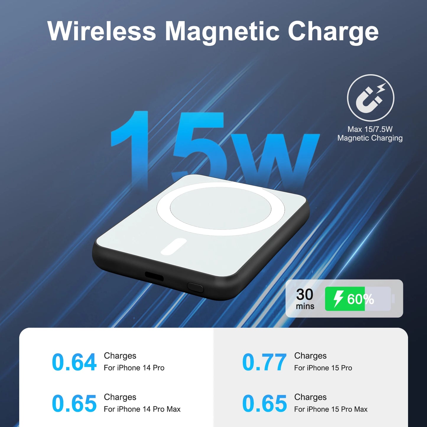 5000mAh Magnetic Wireless Power Bank