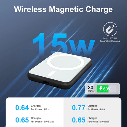 5000mAh Magnetic Wireless Power Bank