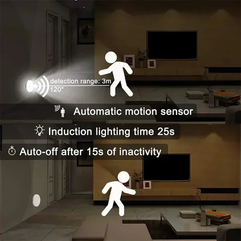USB Rechargeable Motion Sensor Puck Lights