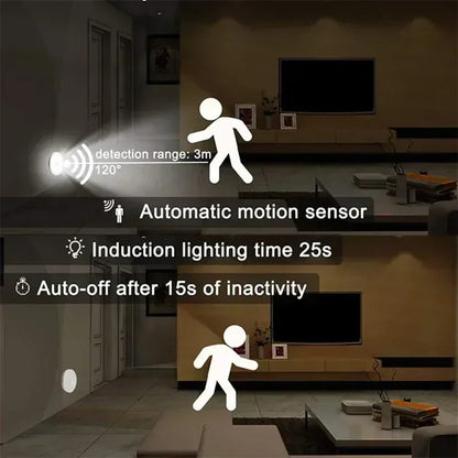 USB Rechargeable Motion Sensor Puck Lights