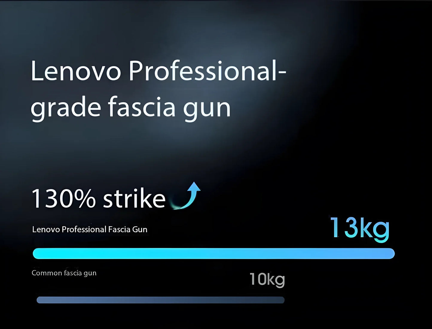 Lenovo Fascia Massage Gun