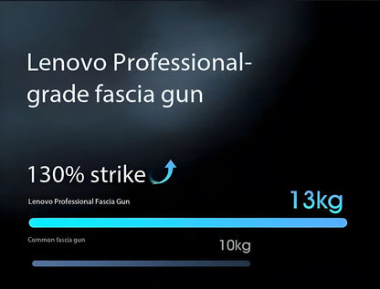 Lenovo Fascia Massage Gun