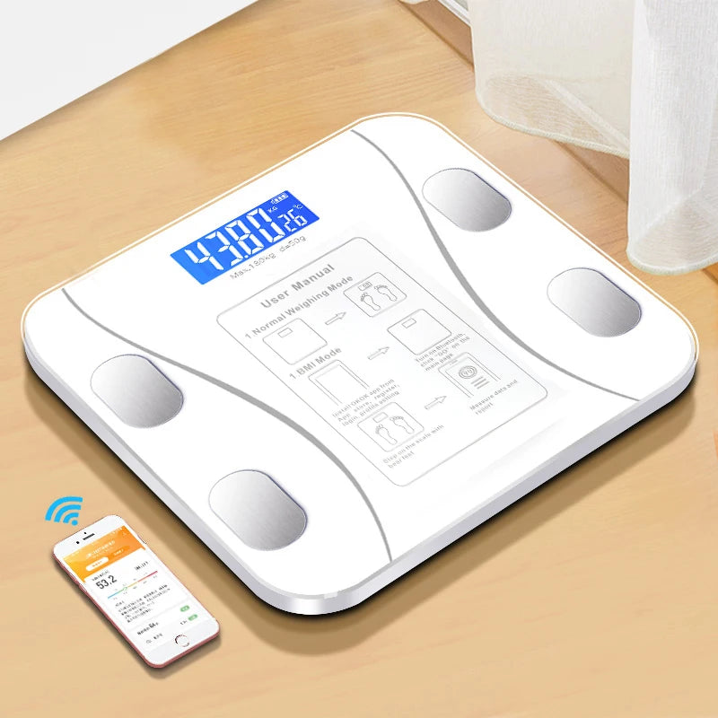 Smart Body Fat & Composition Scale