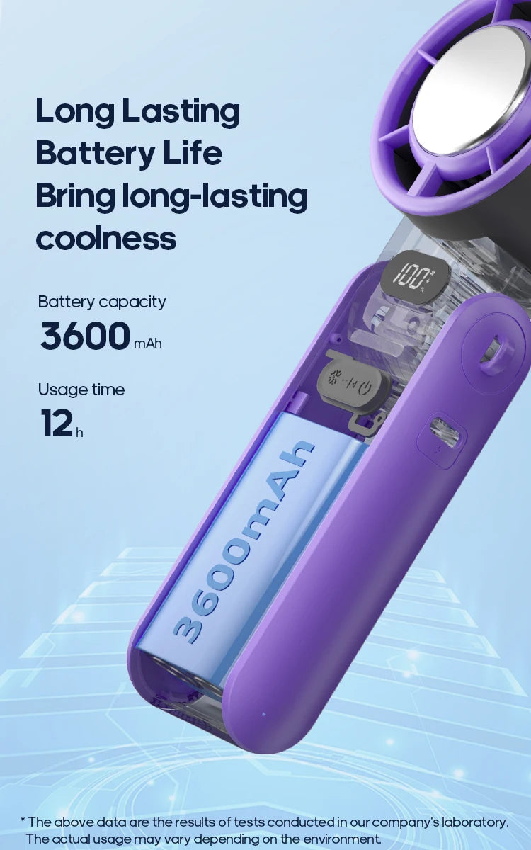 AeroBreeze™ Turbo Pocket Fan