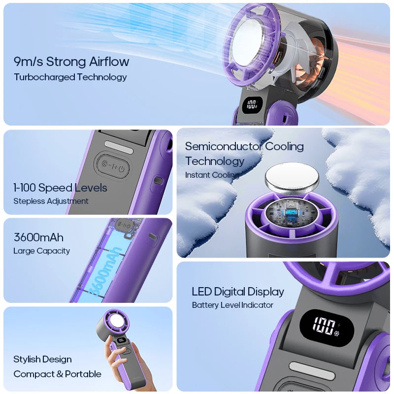 AeroBreeze™ Turbo Pocket Fan