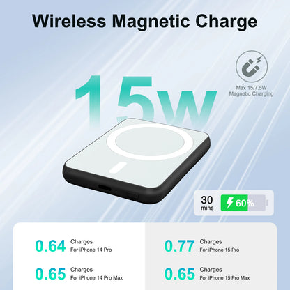 5000mAh Magnetic Wireless Power Bank