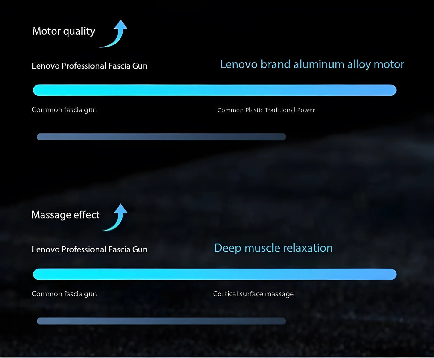 Lenovo Fascia Massage Gun