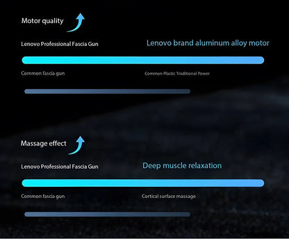 Lenovo Fascia Massage Gun