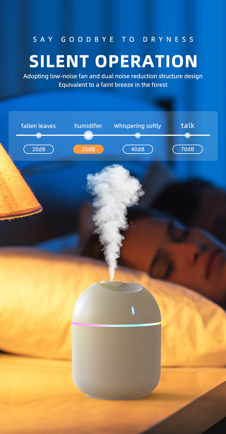 270ML USB Cool Mist Humidifier with LED Night Light