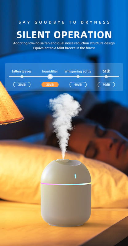 270ML USB Cool Mist Humidifier with LED Night Light